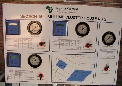 RoyalSwazilandSugarCoDripClusterHouseMonitoringPanel